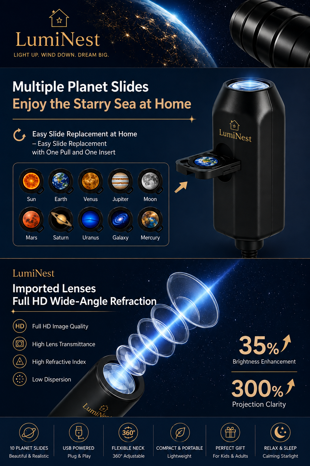 Planet Projector Lamp